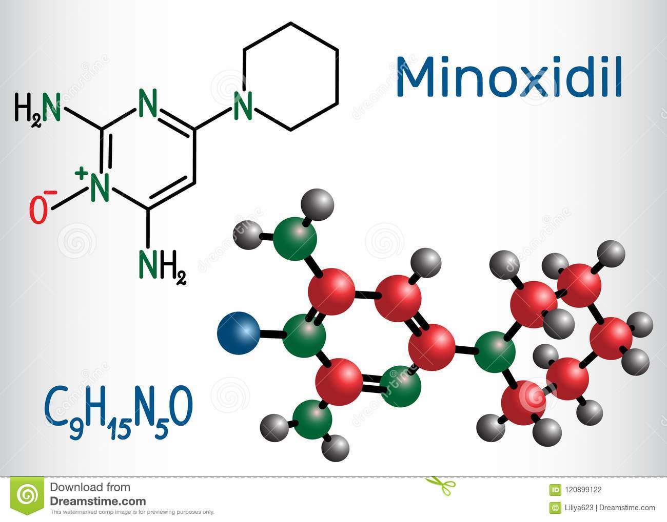 Nanoxidil VS Minoxidil Diferencia